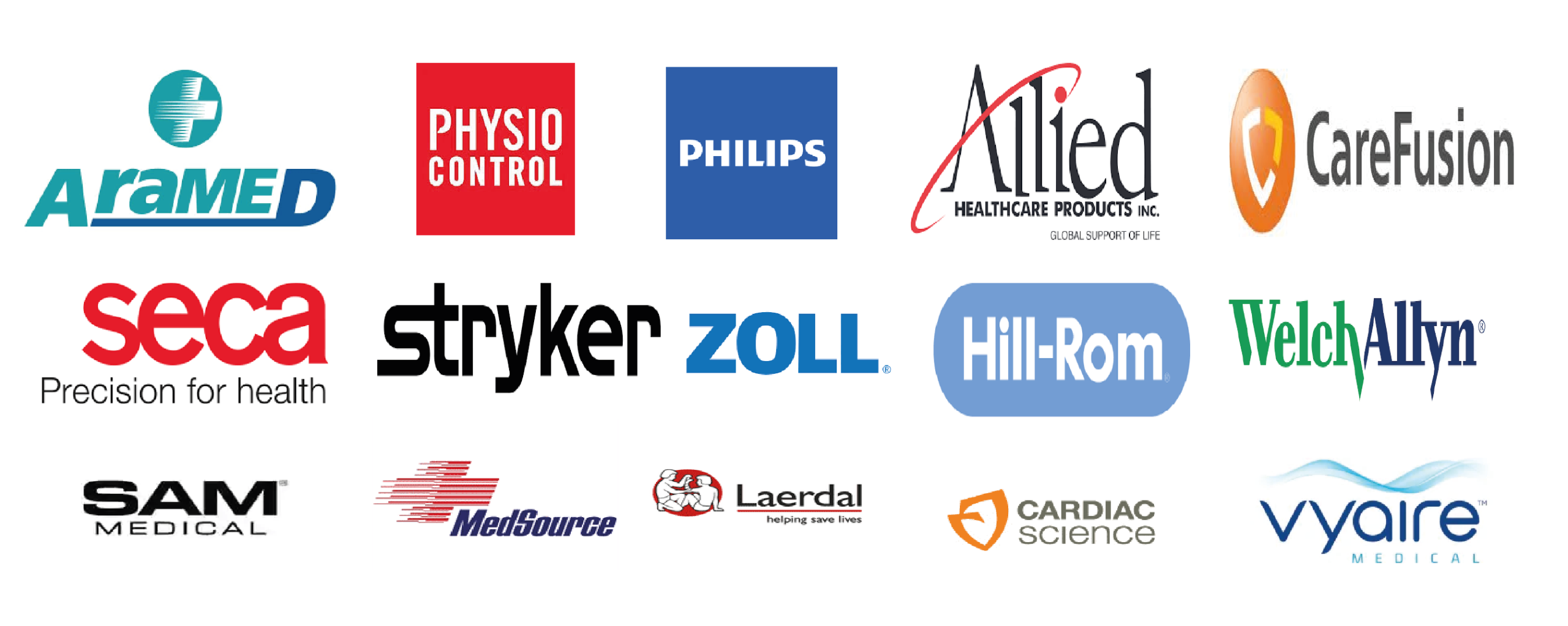 aramed, physio control